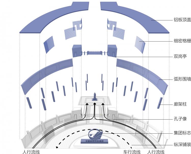 BIM建筑|乡村振兴之乡镇中学改造-全椒县新锐古河中学 / 上海思序建筑规划设计