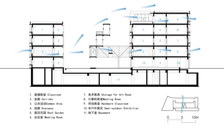 BIM建筑|秩序的启迪——上海市高安路第一小学华展校区 / 山水秀建筑事务所