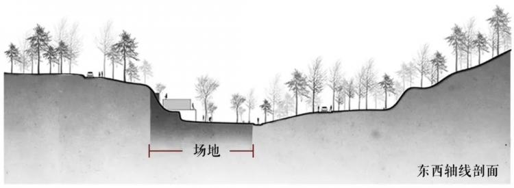 BIM建筑|2020建筑新人赛TOP 100 | 趣味屋顶 爱发呆的重大女孩设计了一场好玩的梦