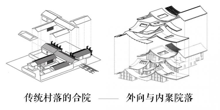 BIM建筑|2020建筑新人赛TOP 100 | 趣味屋顶 爱发呆的重大女孩设计了一场好玩的梦