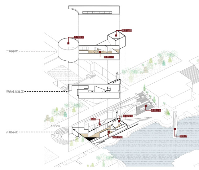 BIM建筑|华盈社区配套书房建筑设计方案竞赛评审结果公示