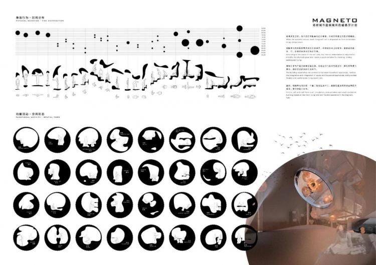 BIM建筑|2020基准杯一等奖 | 疫情之下的超级寓所磁悬浮计划