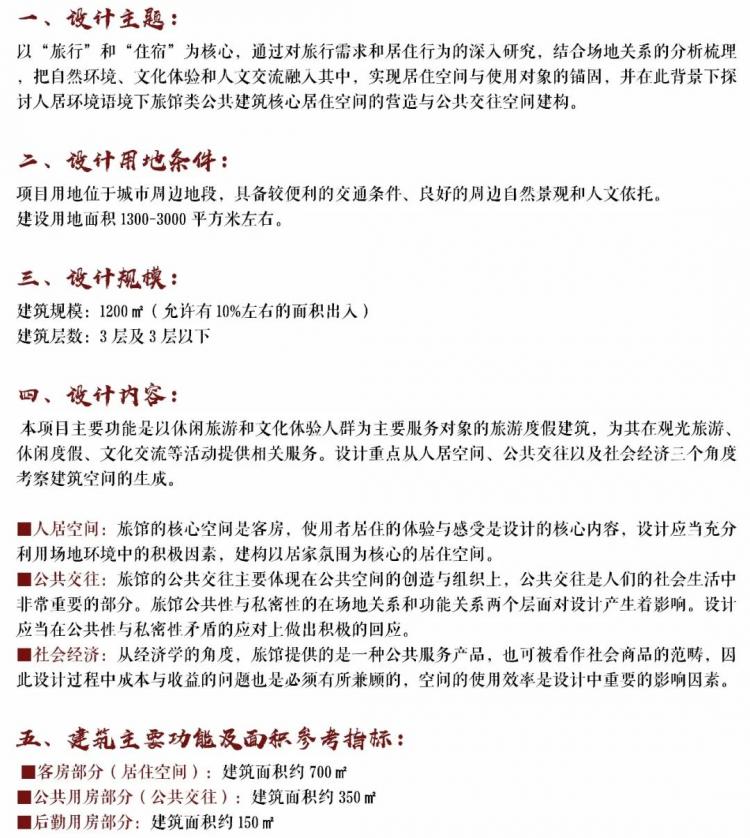 BIM建筑|2020建筑新人赛TOP 100 | 趣味屋顶 爱发呆的重大女孩设计了一场好玩的梦