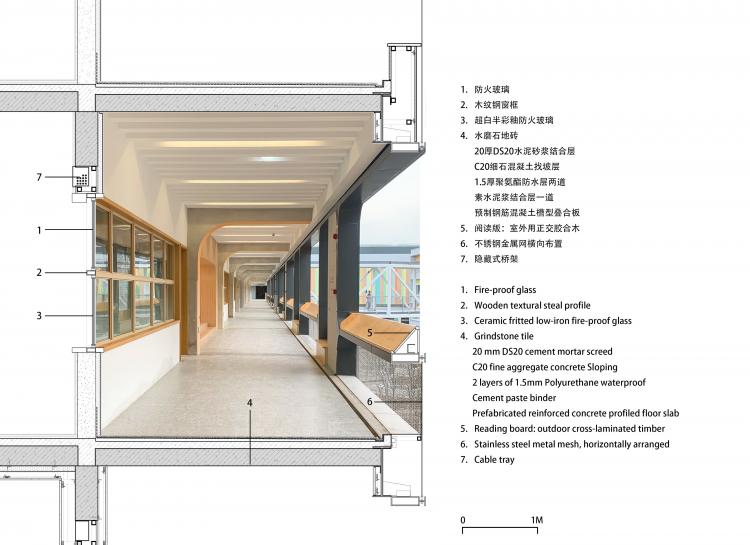 BIM建筑|秩序的启迪——上海市高安路第一小学华展校区 / 山水秀建筑事务所