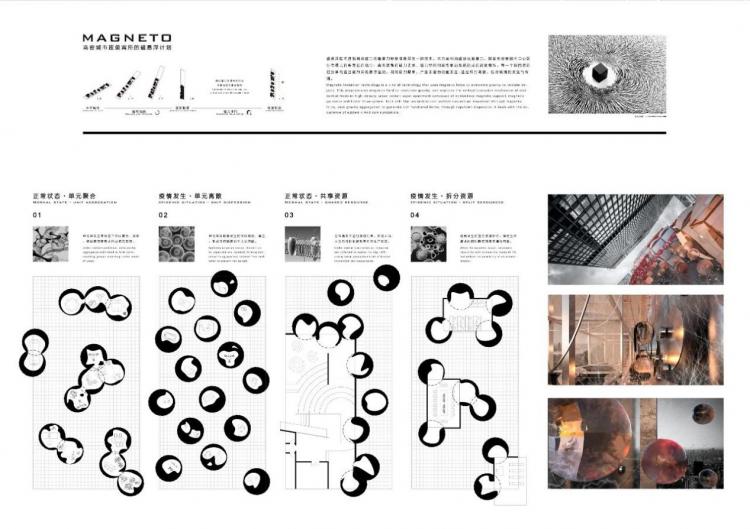 BIM建筑|2020基准杯一等奖 | 疫情之下的超级寓所磁悬浮计划