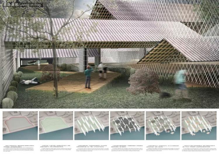 BIM建筑|UIA-霍普杯丨2016-2019年一等奖作品解读