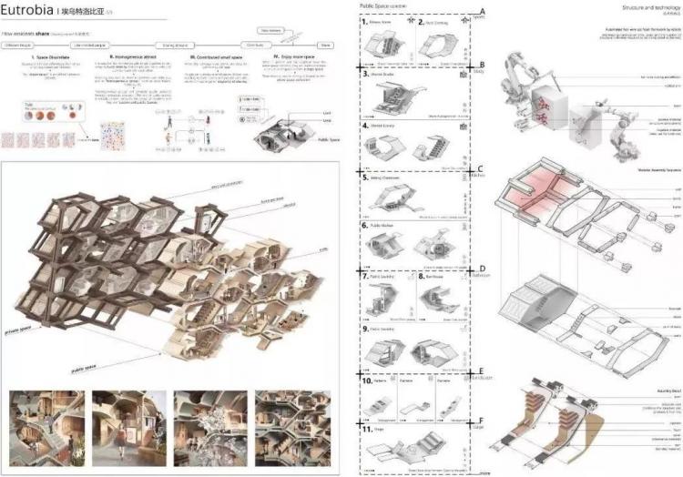BIM建筑|UIA-霍普杯丨2016-2019年一等奖作品解读
