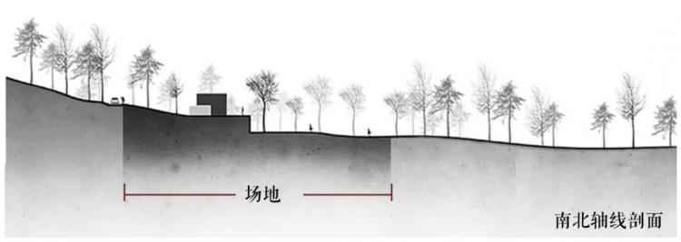 BIM建筑|2020建筑新人赛TOP 100 | 趣味屋顶 爱发呆的重大女孩设计了一场好玩的梦