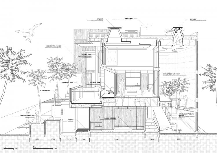 BIM建筑|印尼自然采光实验性住宅 / RAD+ar