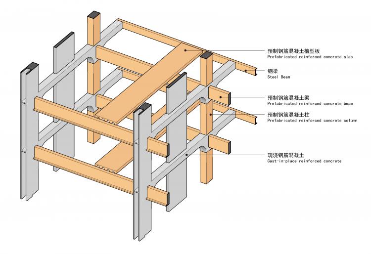 BIM建筑|秩序的启迪——上海市高安路第一小学华展校区 / 山水秀建筑事务所
