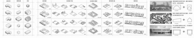 BIM建筑|2020基准杯二等奖 | 回应疫情和老龄化问题的青银共居韧性社区