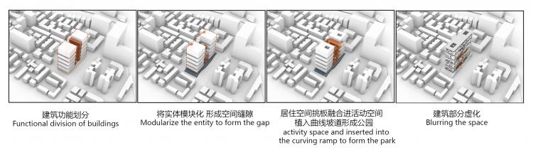 BIM建筑|2020基准杯二等奖 | 回应疫情和老龄化问题的青银共居韧性社区