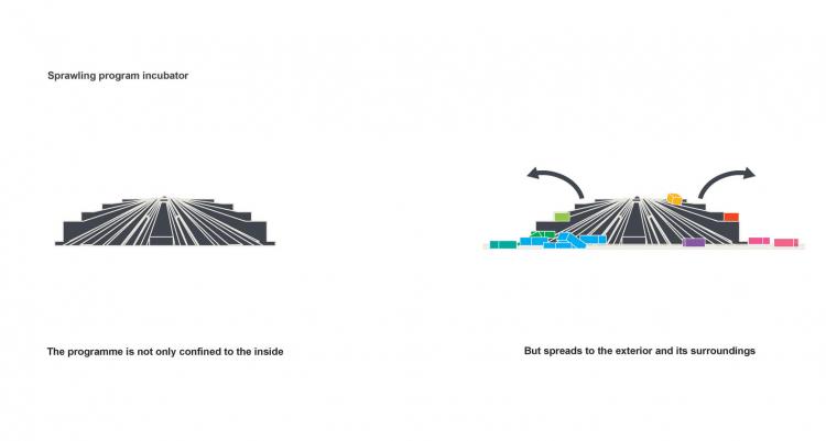 BIM建筑|MVRDV“地拉那金字塔”正式动工，阿尔巴尼亚粗野主义纪念碑改造