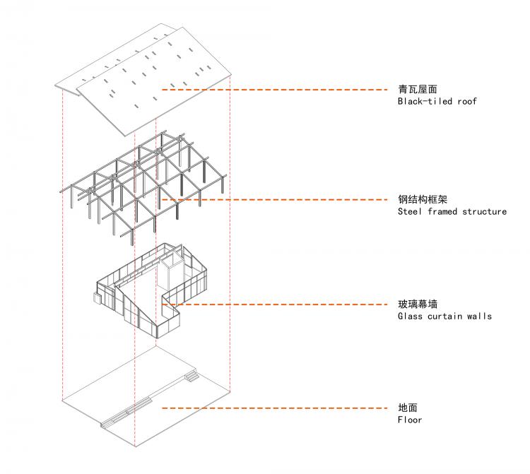 BIM建筑|可居可游，在半山稻田之间：重庆垫江巴谷宿集建筑设计 / 三文建筑