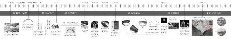 BIM建筑|2019基准杯二等奖 | 用传统木拱桥工艺搭建水岸工艺馆