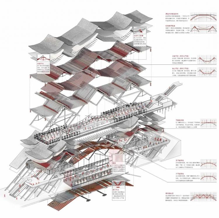 BIM建筑|2019基准杯二等奖 | 用传统木拱桥工艺搭建水岸工艺馆