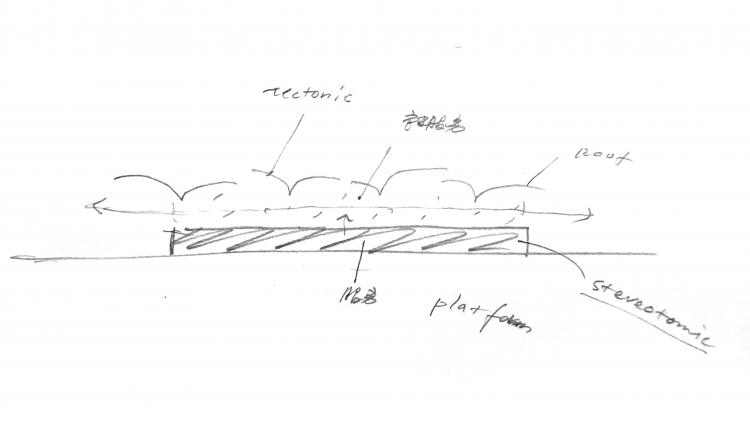 BIM建筑|中标方案 - 深圳红树林湿地博物馆项目国际竞赛 / 迹·建筑事务所（TAO）+AECOM