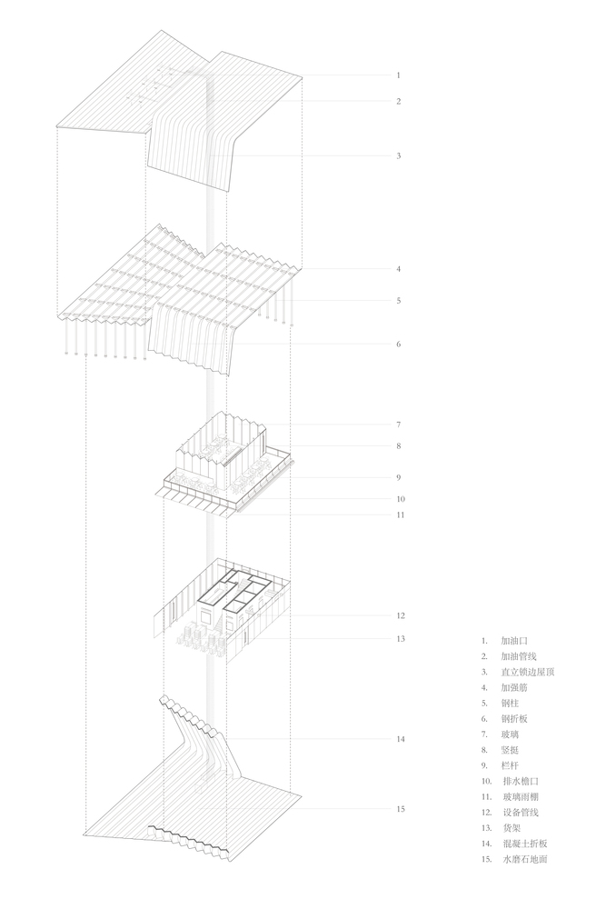 BIM建筑|上海苏州河中石化加油站改造 / 同济原作设计工作室