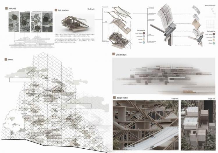 BIM建筑|2020基准杯三等奖 | 传统木构演绎中式超级寓所，预制模块解答疫情居所之困