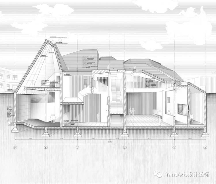 BIM建筑|2020建筑新人赛TOP 2 | 学院派“教科书‘级别的折板屋面美术馆