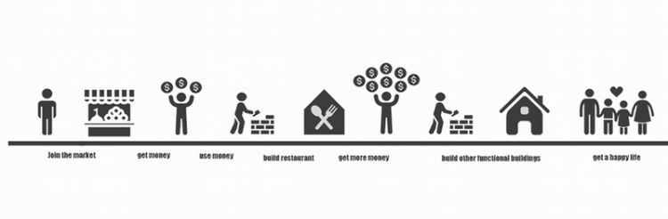 BIM建筑|2020基准杯三等奖 | 传统木构演绎中式超级寓所，预制模块解答疫情居所之困