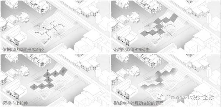 BIM建筑|2020建筑新人赛TOP 2 | 学院派“教科书‘级别的折板屋面美术馆