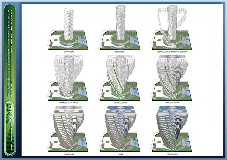 BIM建筑|陶朱隐园，反全球变暖+低碳生态住宅 / Vincent Callebaut Architectures
