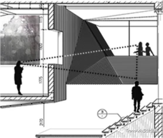 BIM建筑|2020建筑新人赛TOP 2 | 学院派“教科书‘级别的折板屋面美术馆