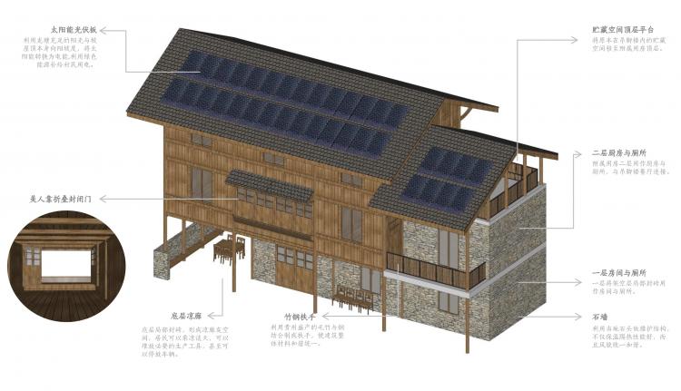 BIM建筑|生长与对话：贵州龙塘精准扶贫设计实践 / gad · line+ studio