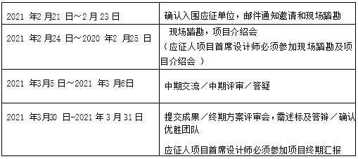 BIM建筑|北京理工大学长三角研究生院总体规划设计国际征集公告