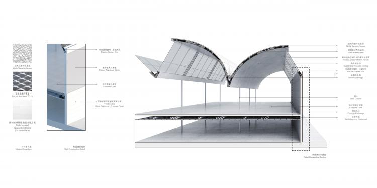 BIM建筑|中标方案 - 深圳红树林湿地博物馆项目国际竞赛 / 迹·建筑事务所（TAO）+AECOM