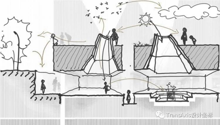 BIM建筑|2020建筑新人赛TOP 2 | 学院派“教科书‘级别的折板屋面美术馆