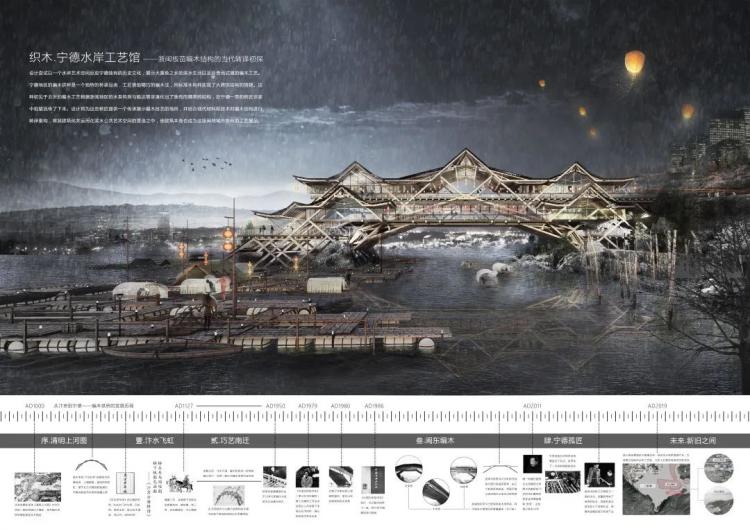 BIM建筑|2019基准杯二等奖 | 用传统木拱桥工艺搭建水岸工艺馆