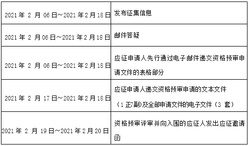 BIM建筑|北京理工大学长三角研究生院总体规划设计国际征集公告
