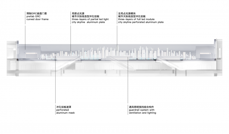 BIM建筑|全上海最漂亮的地铁站，你打卡了吗 / Wutopia Lab