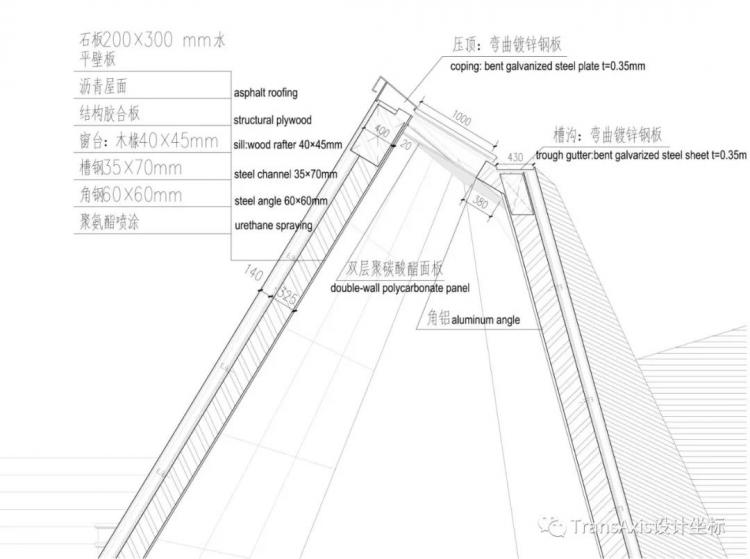 BIM建筑|2020建筑新人赛TOP 2 | 学院派“教科书‘级别的折板屋面美术馆