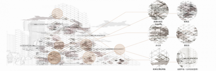 BIM建筑|2020基准杯三等奖 | 传统木构演绎中式超级寓所，预制模块解答疫情居所之困