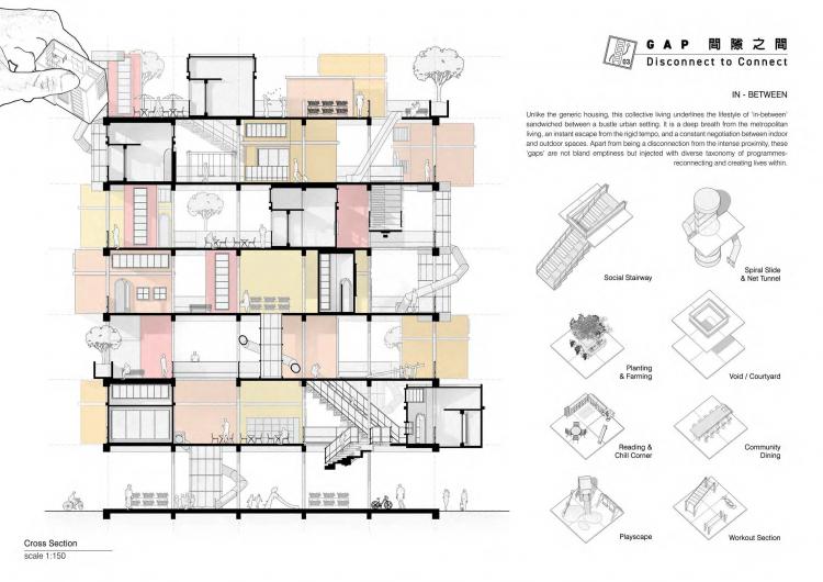 BIM建筑|住宅的未来 - 在大流感来临之前与之后 | 2021纸上住宅建筑国际竞图结果