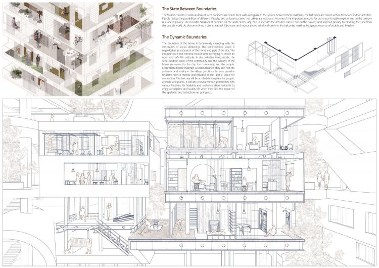 BIM建筑|住宅的未来 - 在大流感来临之前与之后 | 2021纸上住宅建筑国际竞图结果