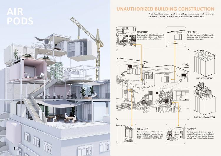 BIM建筑|住宅的未来 - 在大流感来临之前与之后 | 2021纸上住宅建筑国际竞图结果