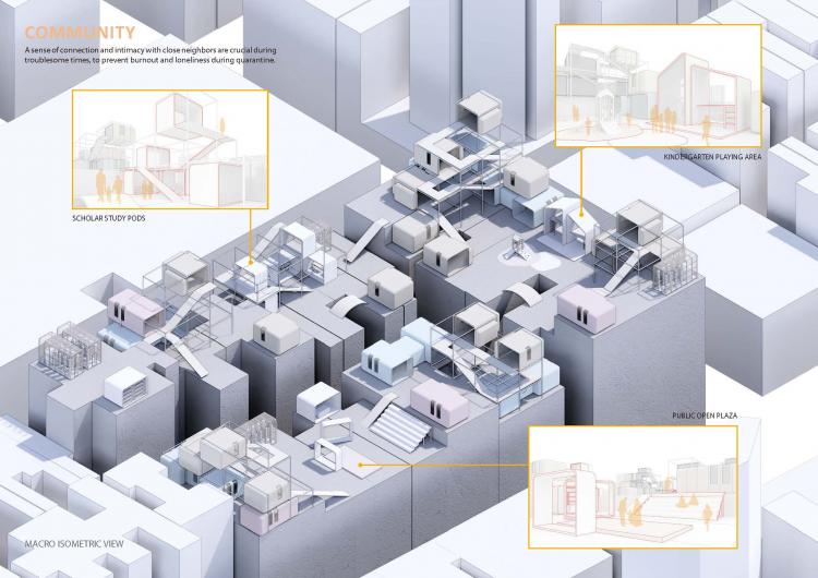 BIM建筑|住宅的未来 - 在大流感来临之前与之后 | 2021纸上住宅建筑国际竞图结果