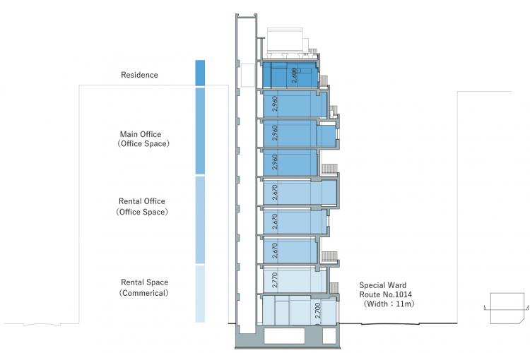 BIM建筑|荒川大厦，交叠楼梯以纯“凹造型”的居住办公大厦 / 日建设计