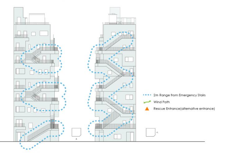 BIM建筑|荒川大厦，交叠楼梯以纯“凹造型”的居住办公大厦 / 日建设计