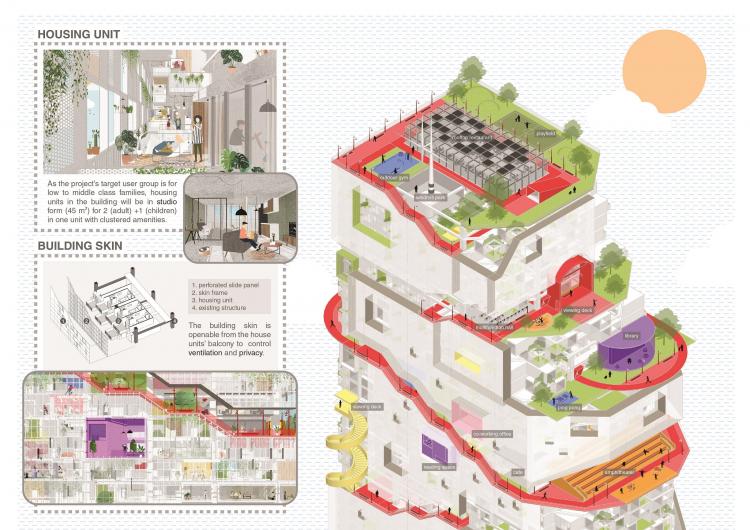 BIM建筑|住宅的未来 - 在大流感来临之前与之后 | 2021纸上住宅建筑国际竞图结果