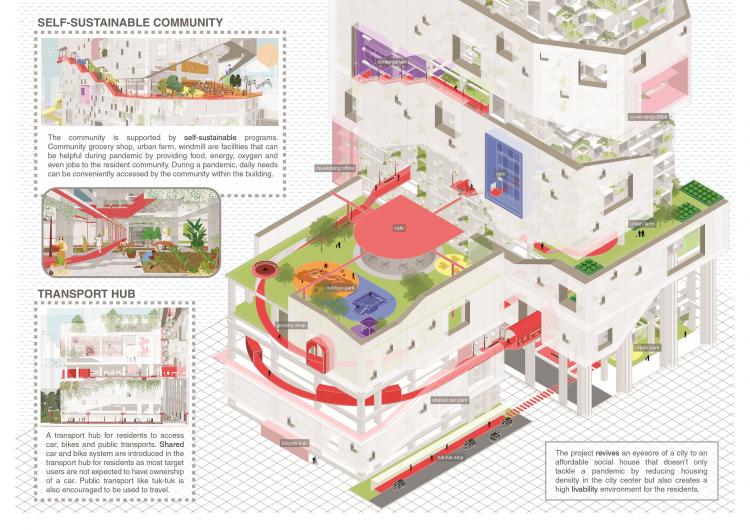 BIM建筑|住宅的未来 - 在大流感来临之前与之后 | 2021纸上住宅建筑国际竞图结果