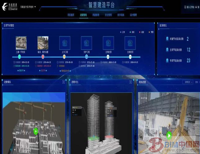 BIM建筑|上海东航投资有限公司发力“BIM+智慧建造”建设