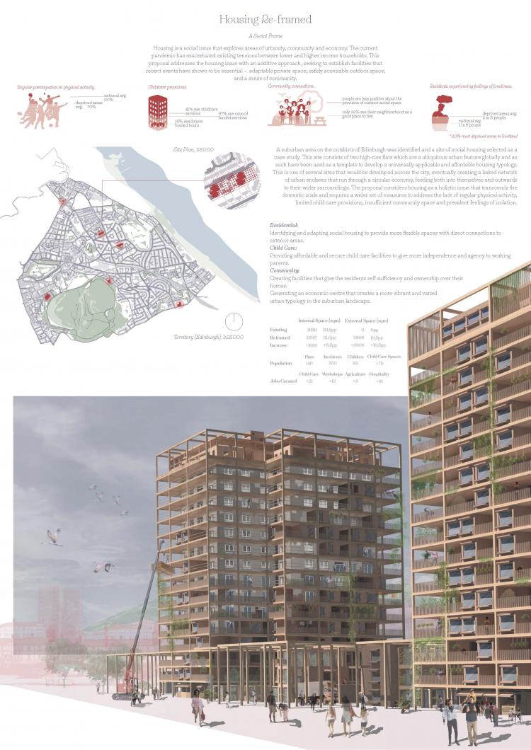 BIM建筑|住宅的未来 - 在大流感来临之前与之后 | 2021纸上住宅建筑国际竞图结果