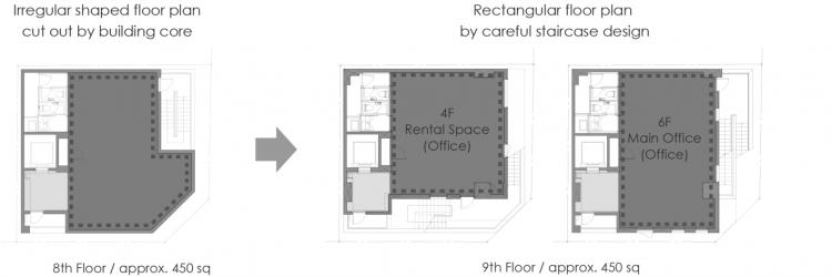 BIM建筑|荒川大厦，交叠楼梯以纯“凹造型”的居住办公大厦 / 日建设计