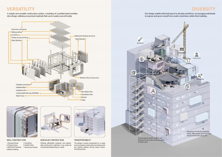 BIM建筑|住宅的未来 - 在大流感来临之前与之后 | 2021纸上住宅建筑国际竞图结果