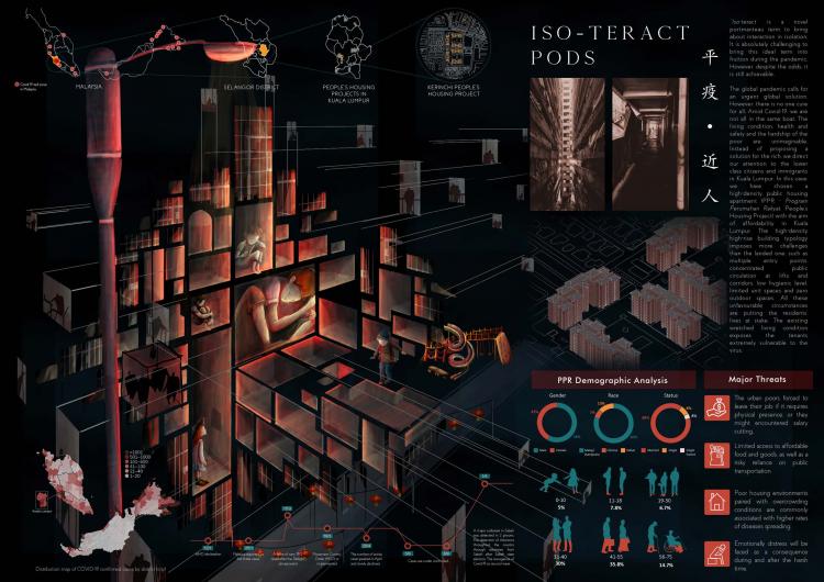 BIM建筑|住宅的未来 - 在大流感来临之前与之后 | 2021纸上住宅建筑国际竞图结果